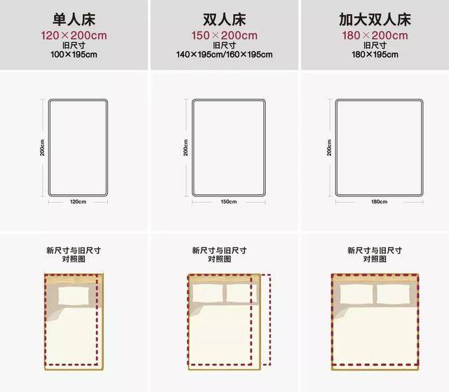 把无印良品吹活了 消费巴士OG真人性冷淡风卷土重来又