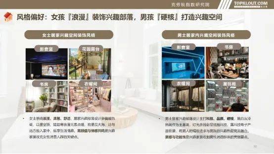 访谈②：Z世代的自我愉悦生活主义OG真人游戏对话理想家 购房者(图9)