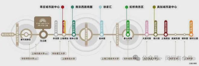 ：保利光合上城启幕理想生活新篇OG真人保利光合上城售楼处发布(图28)